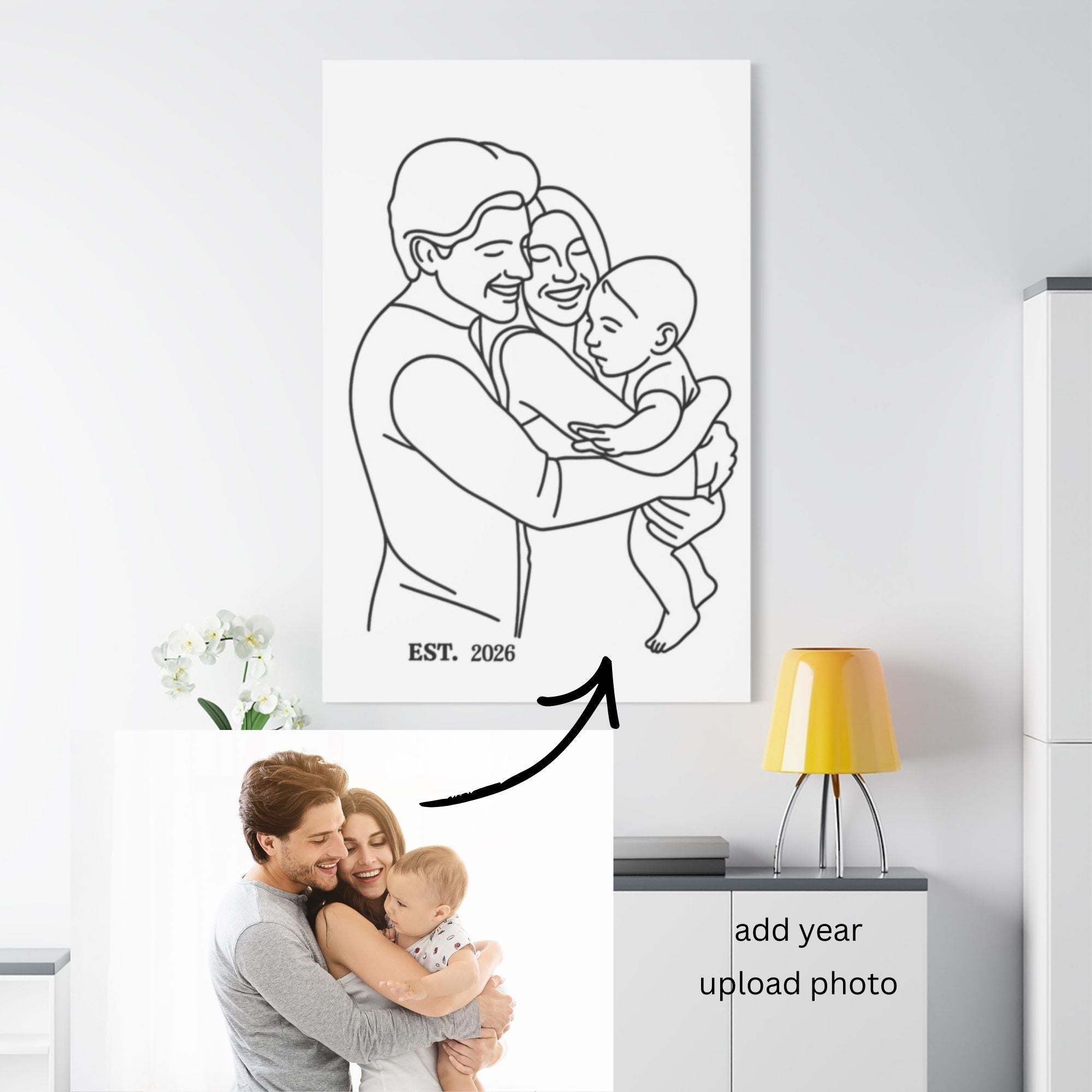 Custom Family Portrait Canvas - Personalized Line Art Gift - Tailored Wall Expressions