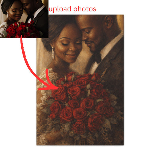 Custom Oil Painting style  Canvas - personalized Portrait Gift