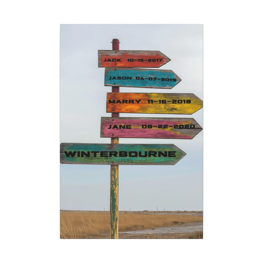 Custom Directional Sign Canvas - Rustic Personalized Art Family names and birthdate